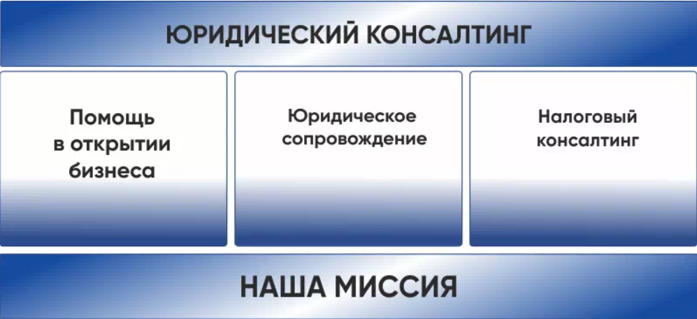O'zbekiston, 100016, <a class='addr_link' target='_blank' href='/uz/viloyat/toshkent-viloyati'>Toshkent viloyati</a>, <a class='addr_link' target='_blank' href='/uz/shahar/toshkent' >Toshkent</a>, <a class='addr_link' target='_blank' href='/uz/tuman/mirzo-ulugbek/toshkent'>Mirzo-Ulug'bek tumani</a>, <a class='addr_link' target='_blank' href='/uz/kocha/daha-buz-2/toshkent'>daha BUZ-2</a>, 17